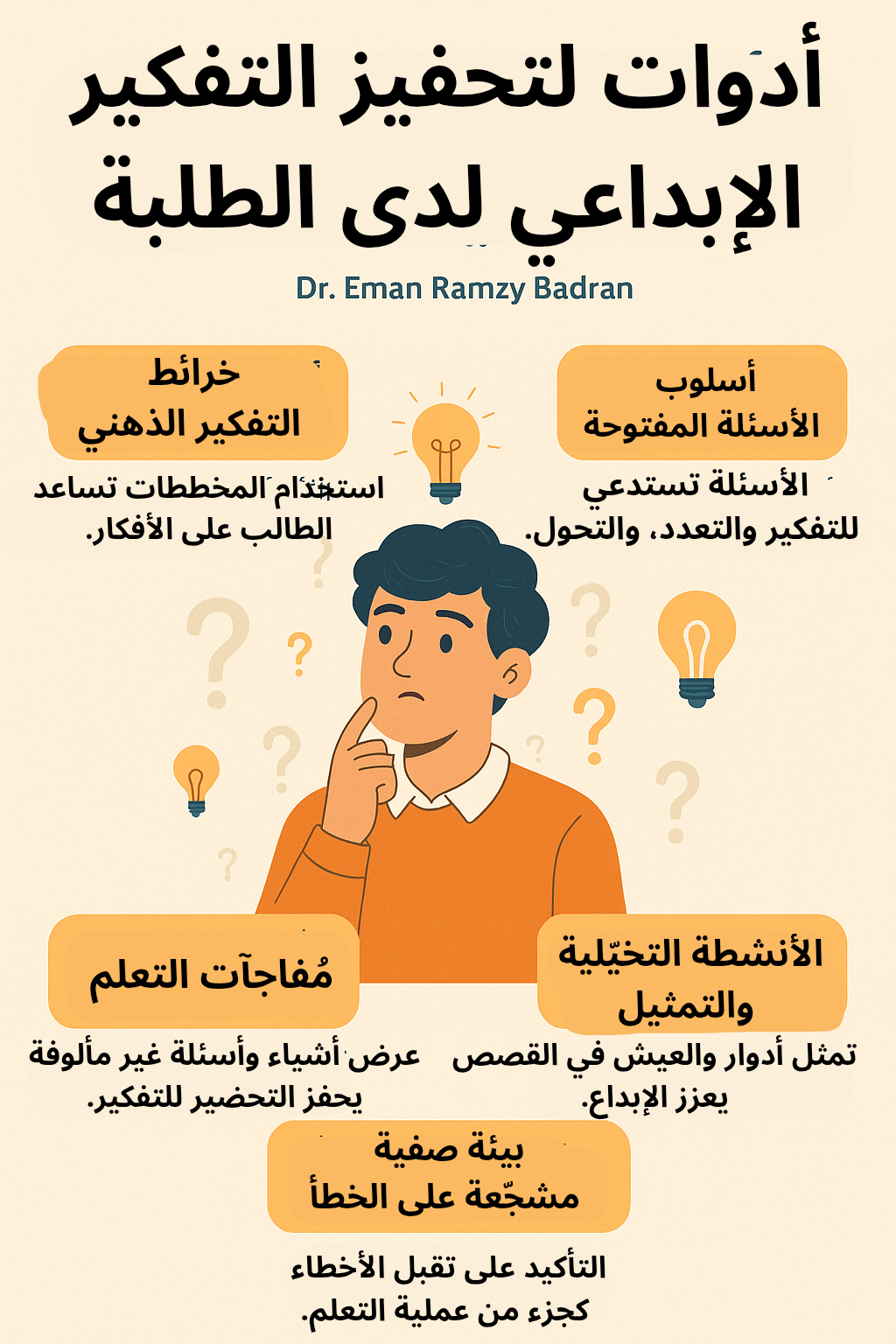 5 أدوات لتحفيز التفكير الإبداعي لدى الطلبة